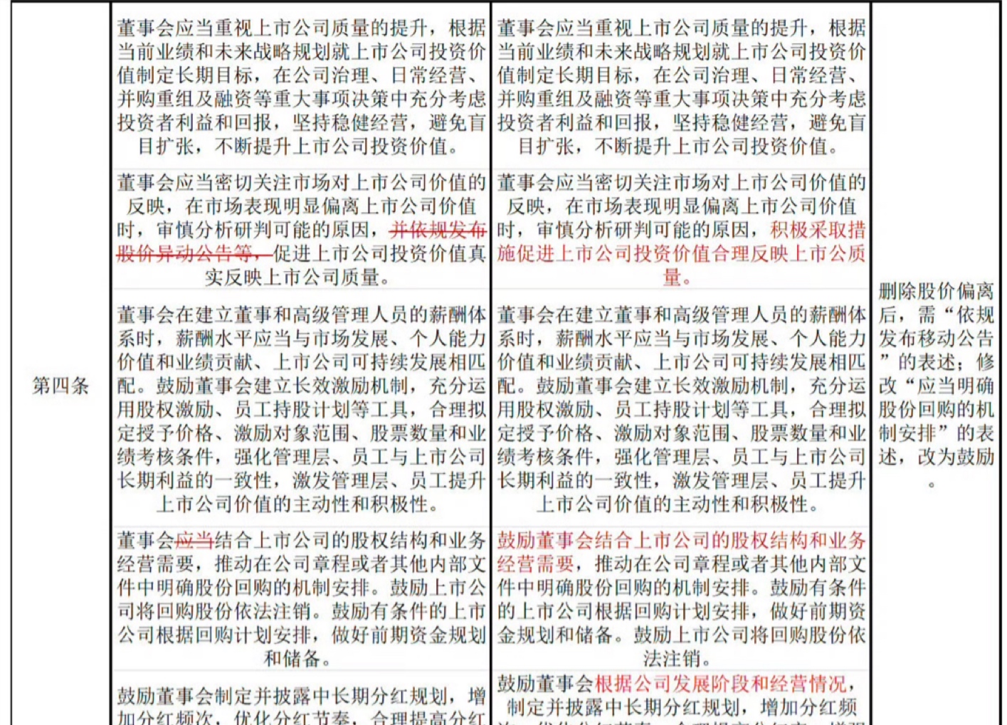 误读背后的深思，异动公告取消引发关注与思考