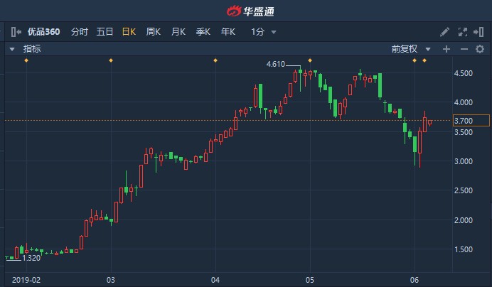 证监会回应股价异动新动向，市场稳定与投资者保护并重策略解析