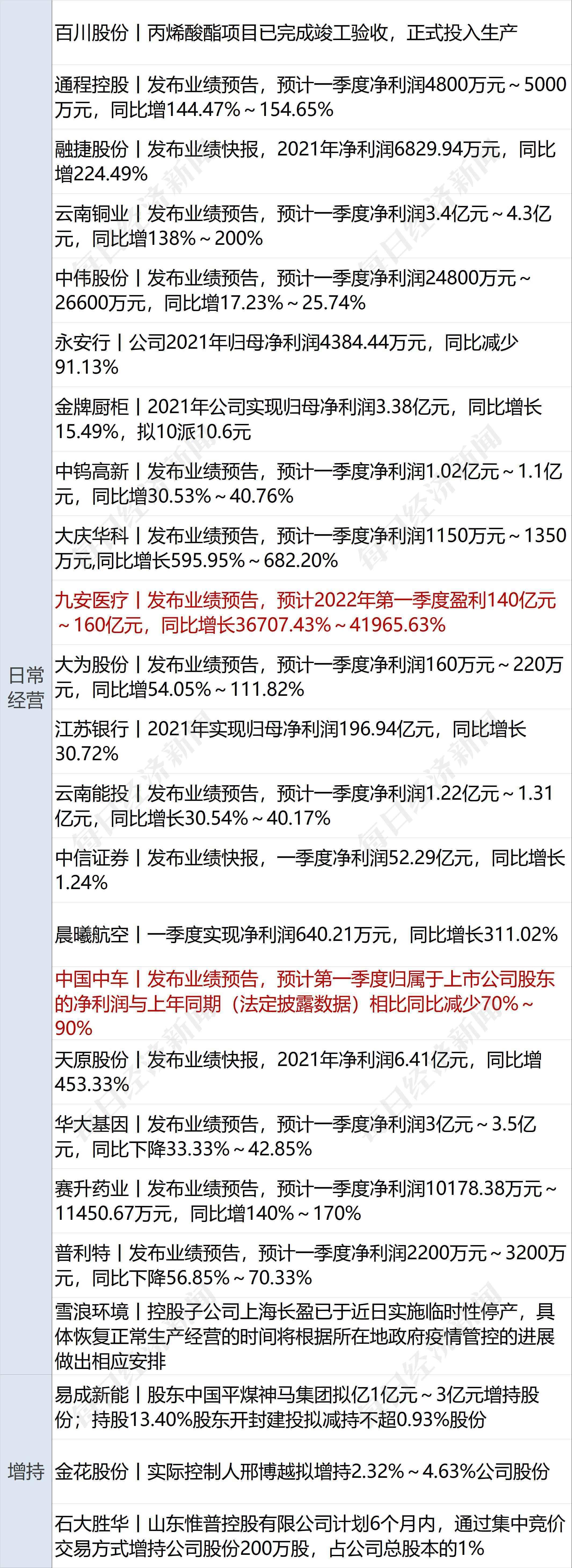 美元走强与美债收益率上升的交织效应分析