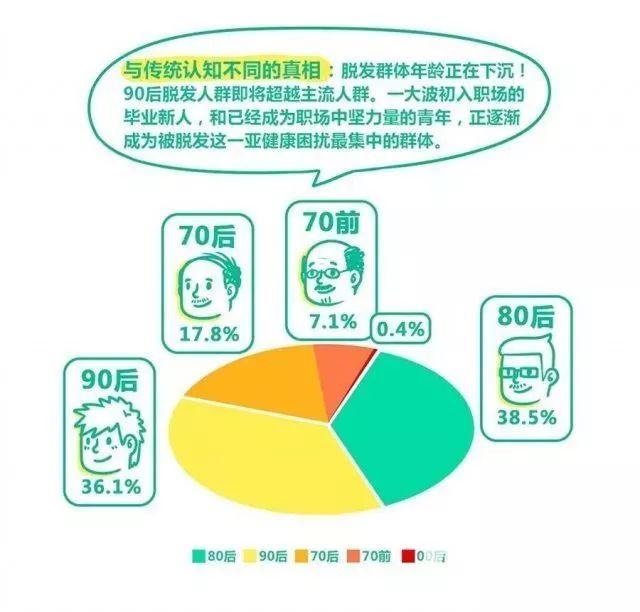 探究90后与00后的购物决策，独特的消费哲学与花钱之道