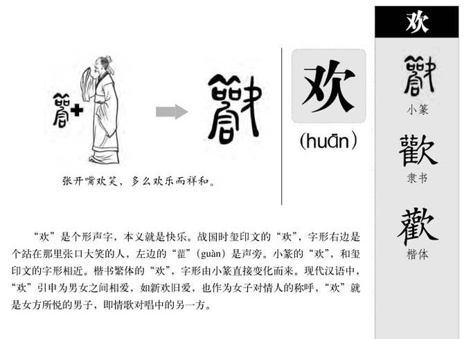 经典文献视角下的權字本义及其衍生探讨