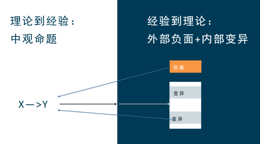 亚铁磁性的奥秘，从理论到应用探究