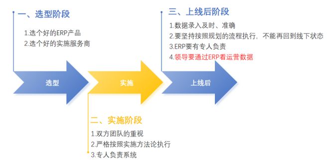 现代企业管理中人事任命权限的核心地位探讨