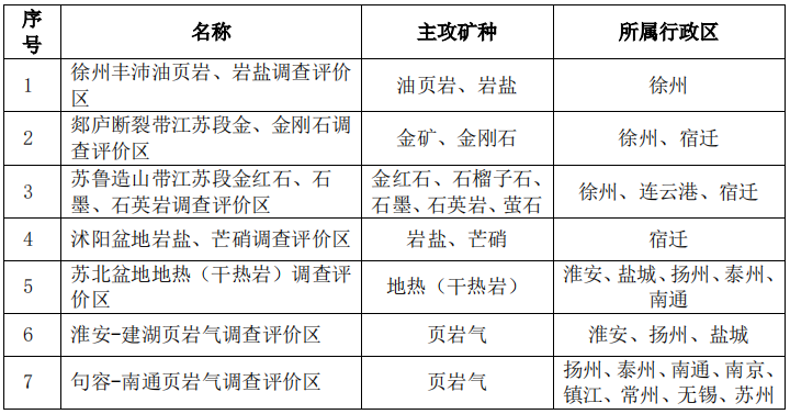 个人退休计划的有效理解与执行，构建稳健的退休蓝图