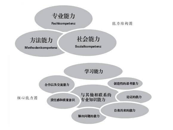 多元文化教育，培养全球化思维的催化剂