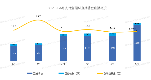 家庭理财策略，提高财务独立性之道