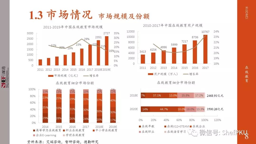 5G技术在教育中的应用及未来展望