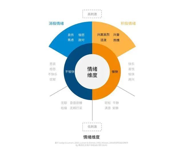 自我肯定，提升情绪管理能力的关键路径