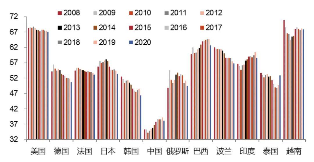 李迅雷深度解析，股市上涨对消费活力的影响及市场潜力展望