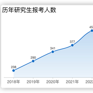 3D 模型 第272页