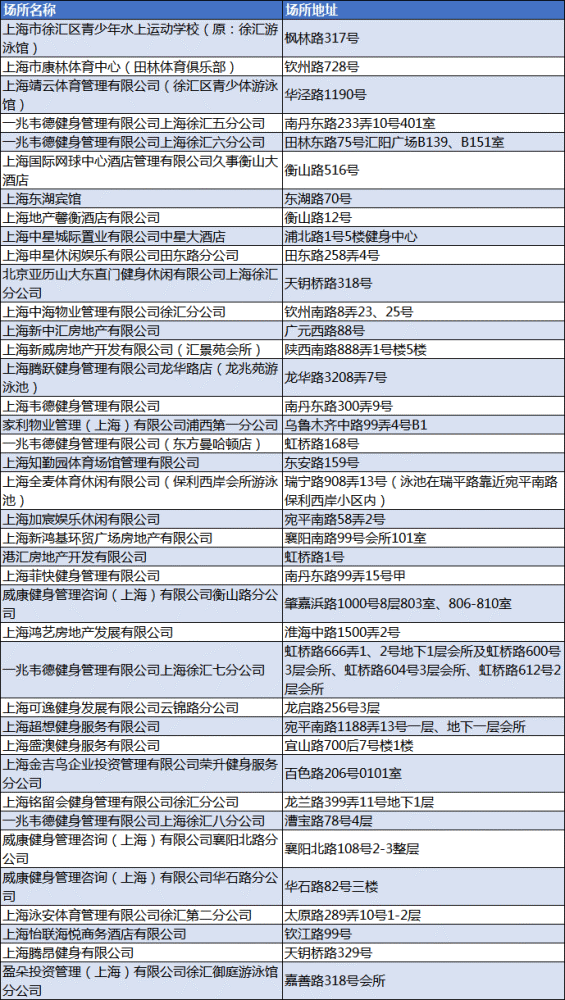 家庭急救，食物中毒处理技巧全解析