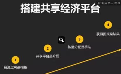 共享经济平台应对信任危机的策略探讨