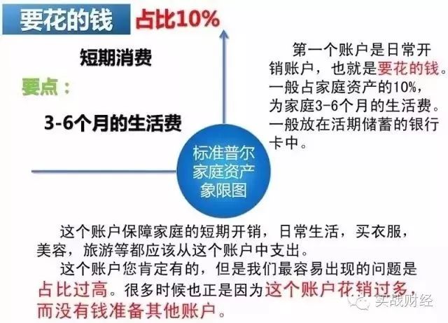 家庭理财中的税务规划与节税策略指南