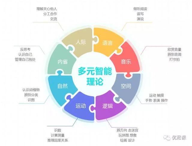 多元文化教育对学生心理发展的深远影响，探索与实践之路