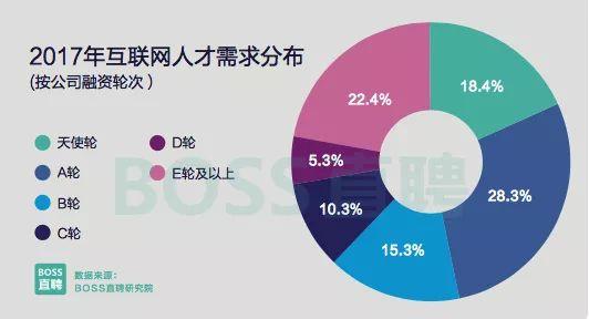 教育领域共享经济的可行性探究