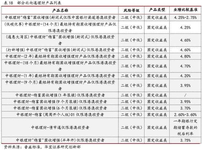 年终家庭理财财务总结，打造稳健财务计划的关键步骤与策略