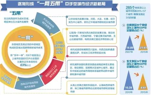 多元文化教育与全球经济发展的紧密关联，教育推动经济发展新动力