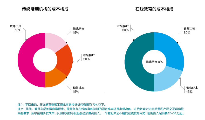 一抹烟红 第46页