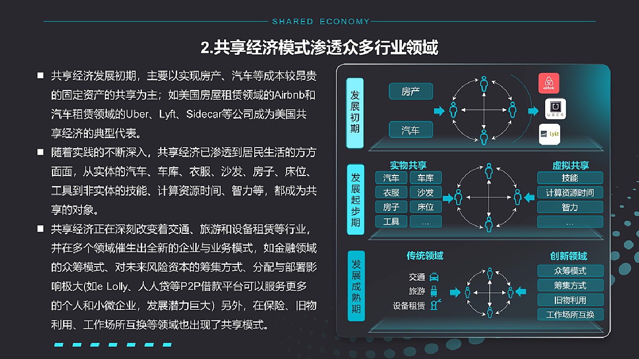 共享经济平台数据透明化实现策略