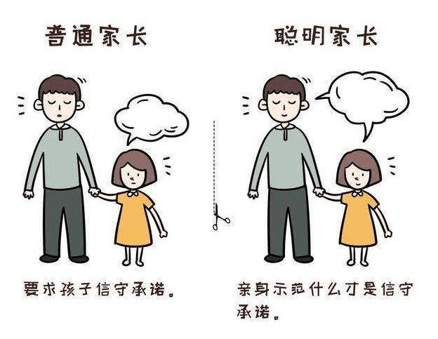 家庭教育，培养孩子时间管理能力的关键策略