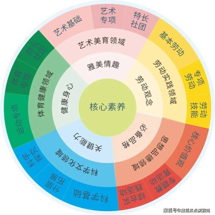 夜雨飘雪 第49页