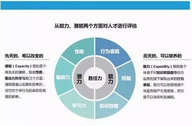 跨文化能力培养与国际化人才需求的时代对接