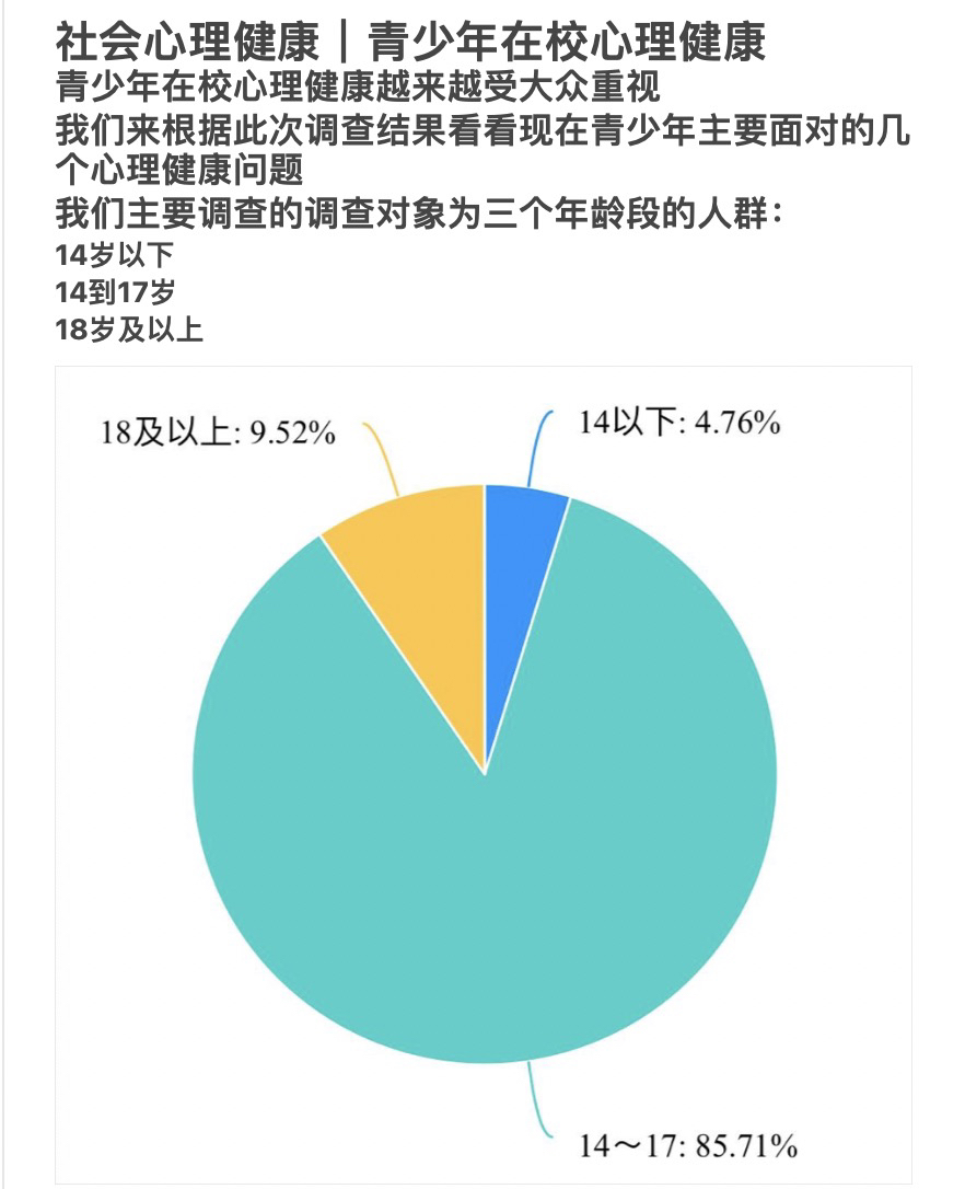 心理健康教育助力青少年情感平衡之道