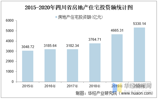 公司简介 第254页