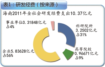 技术创新引领共享经济发展新篇章