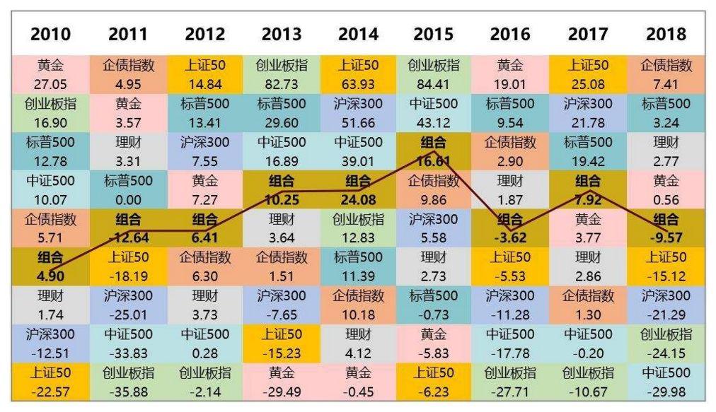 理财规划助力家庭实现房产购买梦想