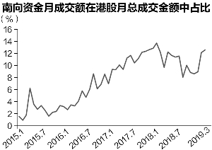 恒生指数，市场动态的风向标与晴雨表