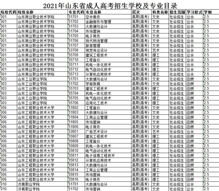 抹茶少女 第39页