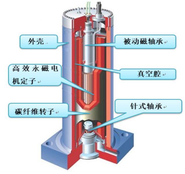 2024年12月1日 第6页