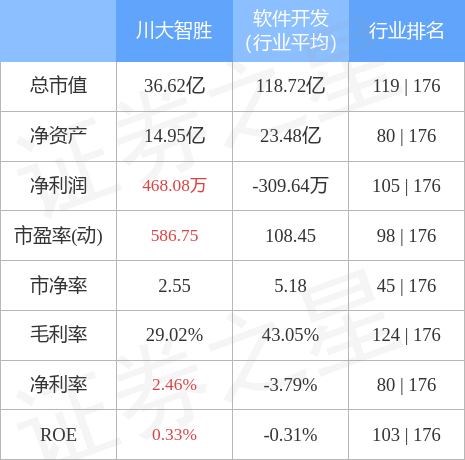 川大智胜，独特优势与卓越实力的探索