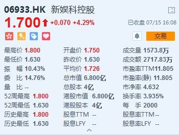 2024年12月3日 第13页