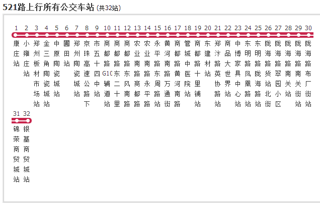 揭秘521公交车站全程路线图