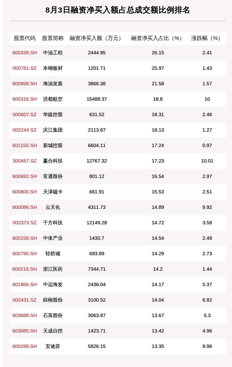 紫光集团业务领域与发展前景探究，紫光股票的业务实质与未来展望