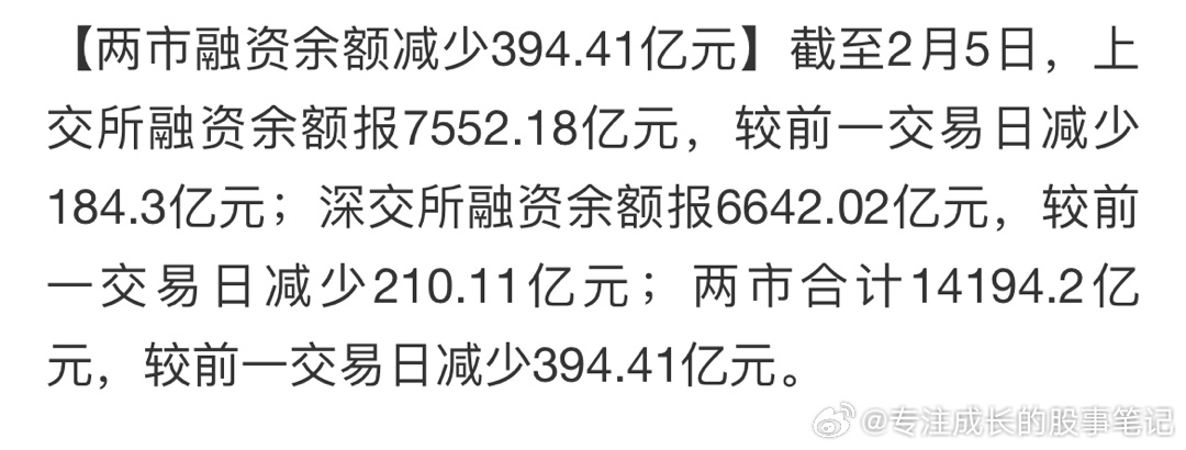 融资余额攀升至1.8万亿背后的热动力探究