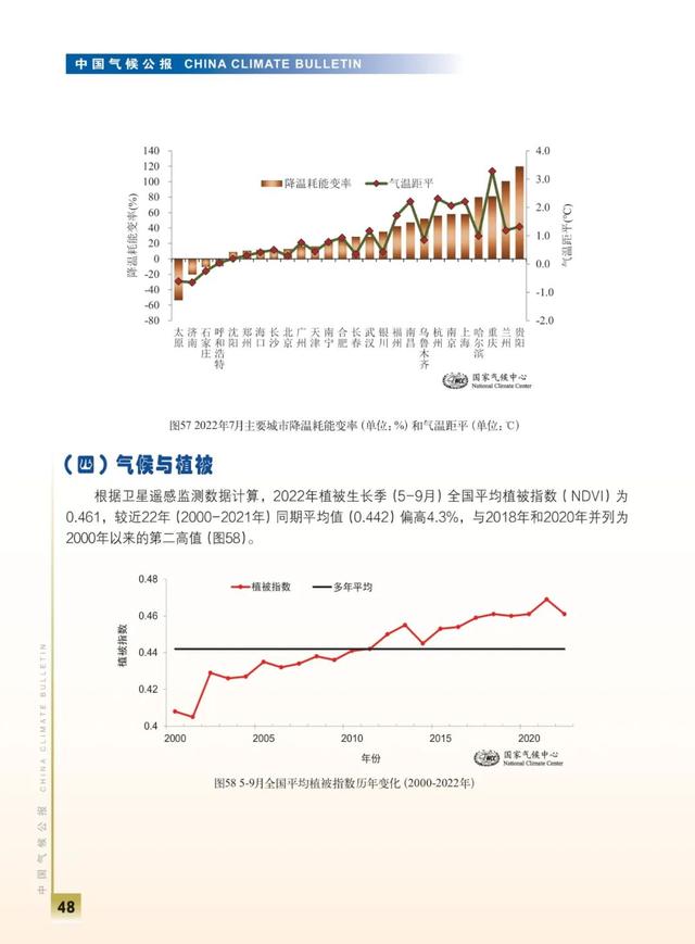 中国气象局发布十二月气候趋势预测报告