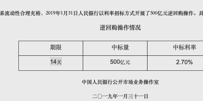 央行逆回购操作373亿元，解读背后的影响及原因