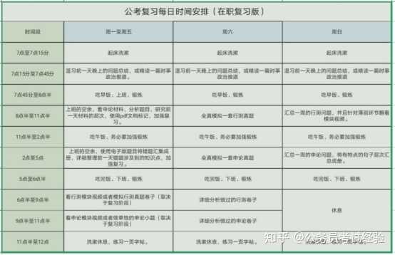 从零数学基础到公务员之路，成功跨越数学障碍的备考攻略