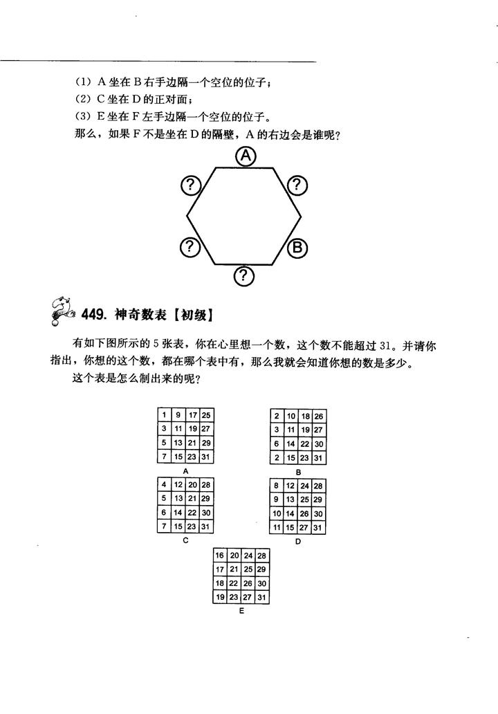 逻辑思维题测试集，30道挑战题解析