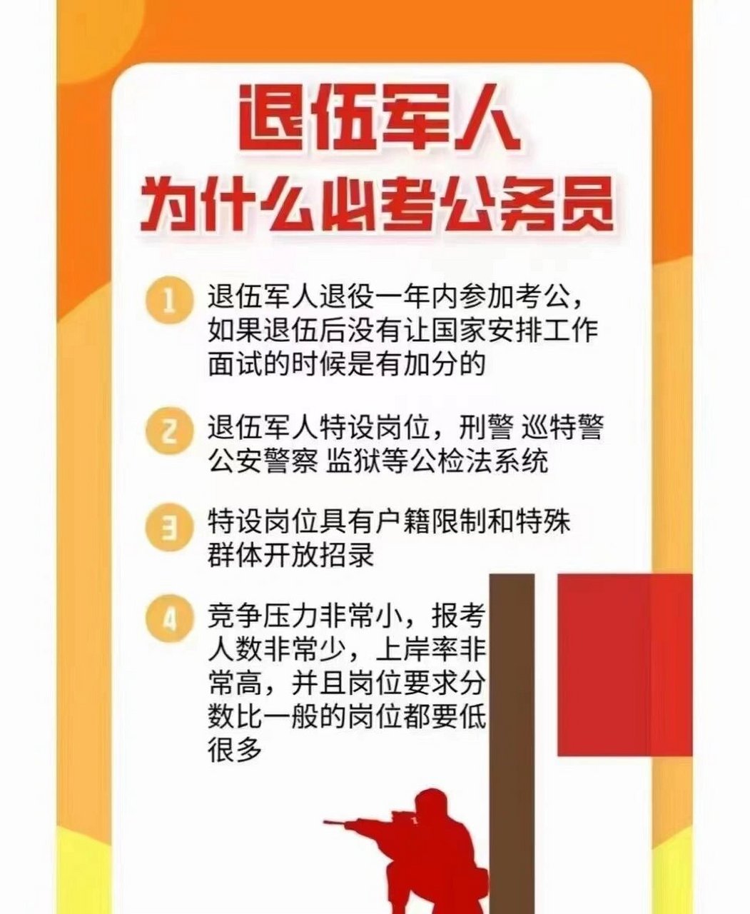 退伍军人报考公务员，报名流程详解及注意事项指南