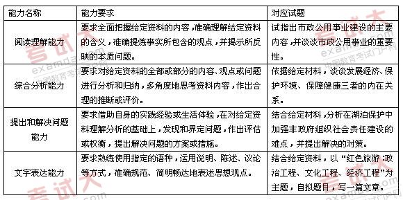 2024年12月6日 第20页