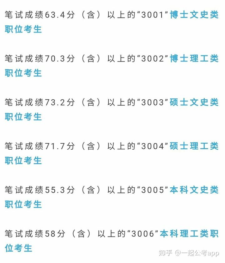 考编制通过率深度探究与解析