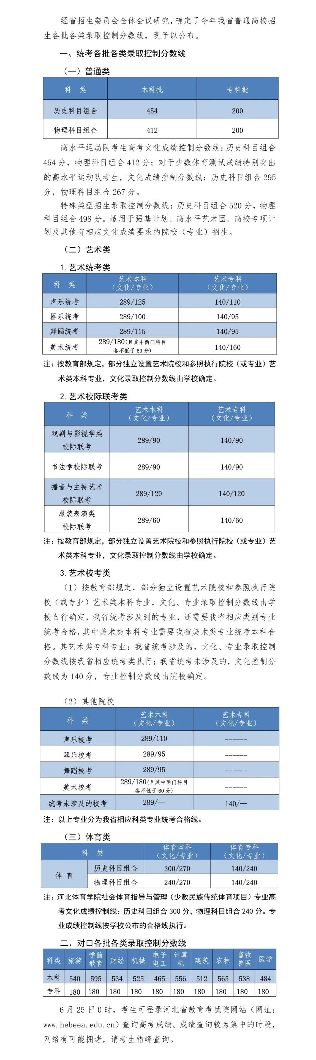 河南省公务员考试进面分数线查询指南