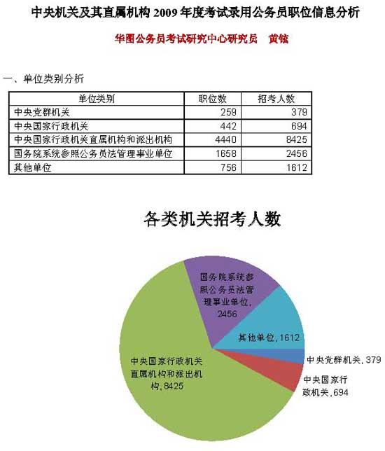 公务员考试成功之路，迈向成功的关键步骤指南