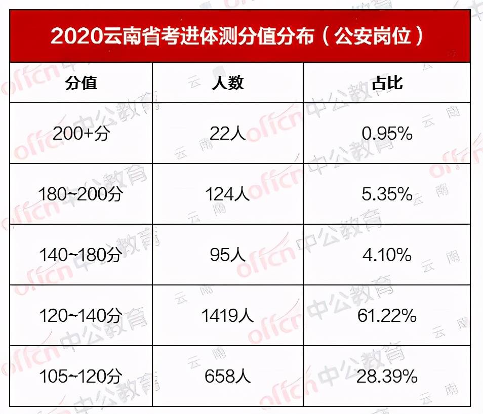 2024年12月6日 第7页