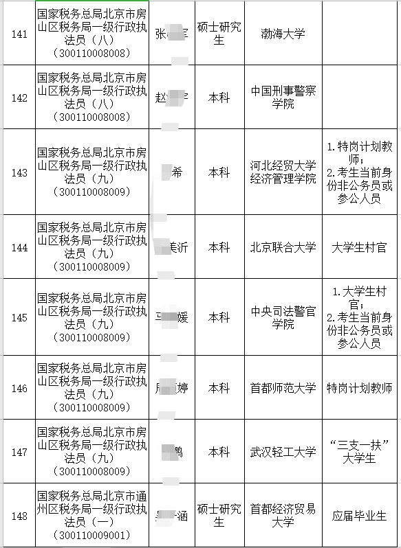 2024年12月7日 第43页