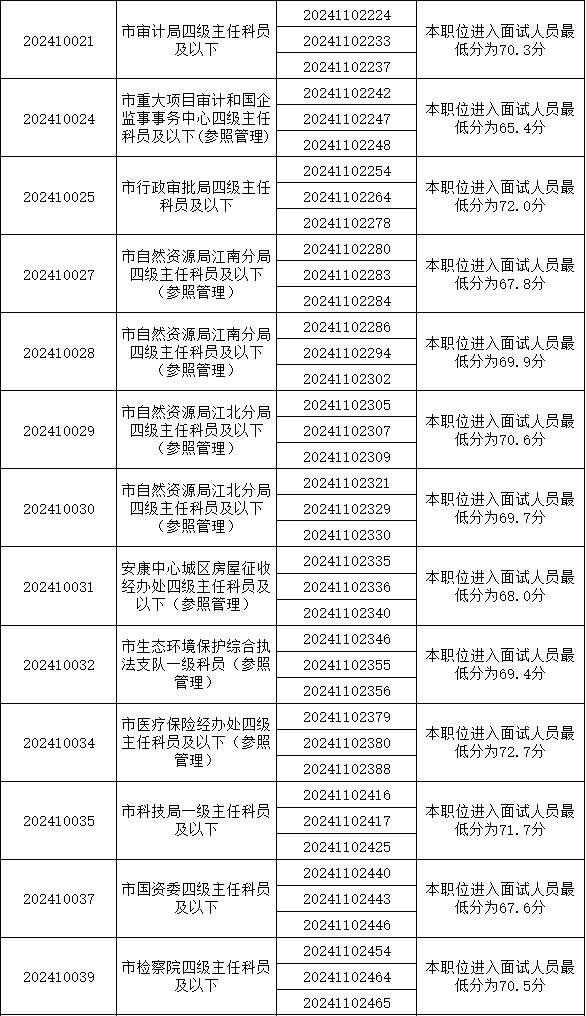 2024年12月7日 第38页